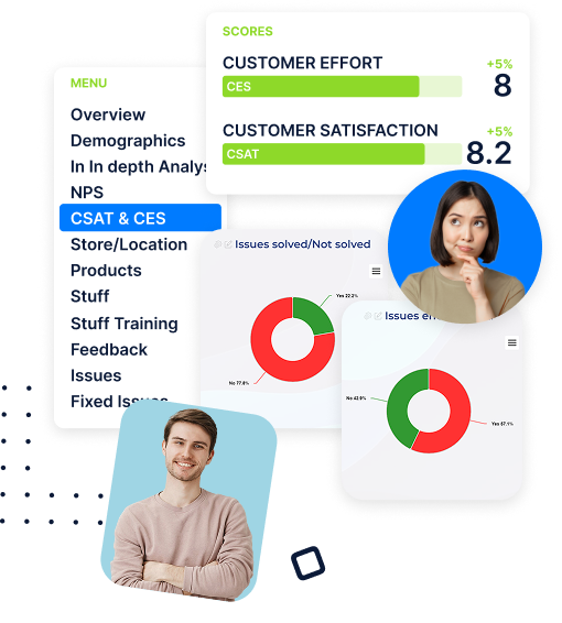 Customer experience