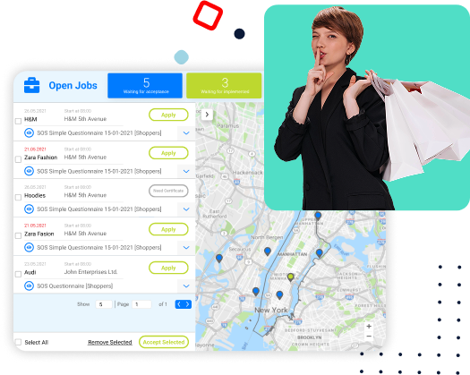 Mystery shopping