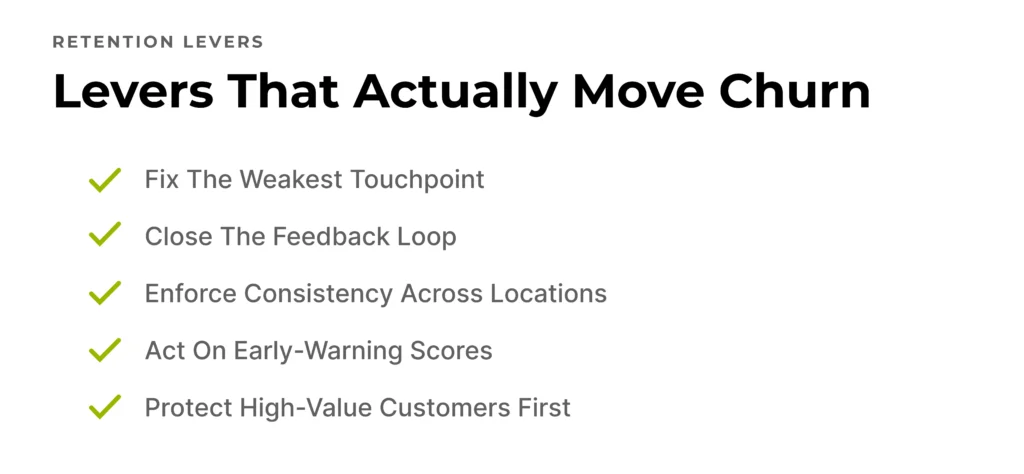 Five experience-based levers to reduce customer churn, from fixing weak touchpoints to protecting high-value customers.